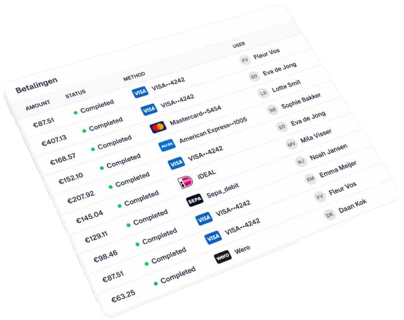 AI product sourcing and webshop automation preview